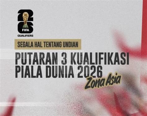 Link Live Streaming Drawing Ronde 3 Kualifikasi Piala Dunia .
